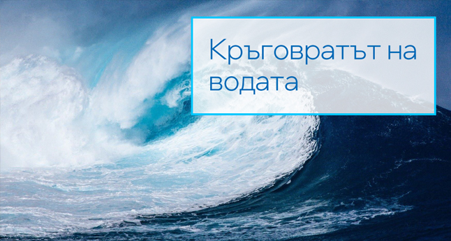 Кръговратът на водата