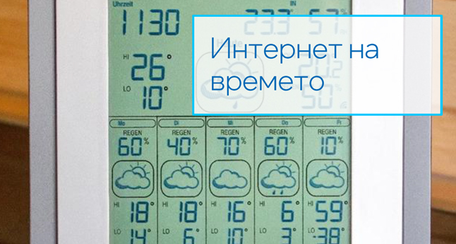 Интернет на времето