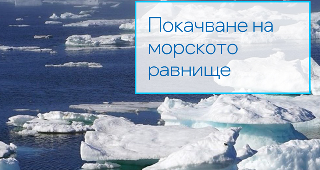 Покачване на морското равнище